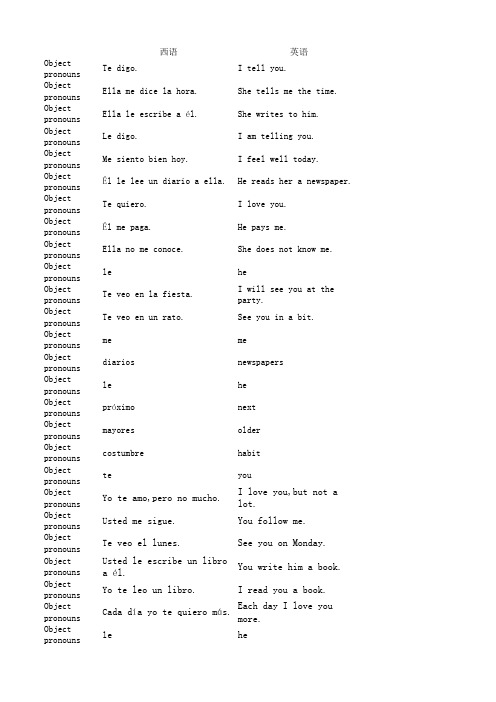 多邻国软件-西班牙语-Object pronouns