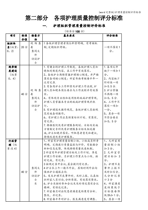 (word完整版)护理质量控制评价