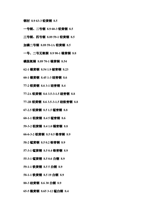 铜的密度