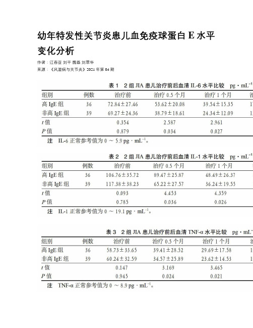 幼年特发性关节炎患儿血免疫球蛋白E水平变化分析