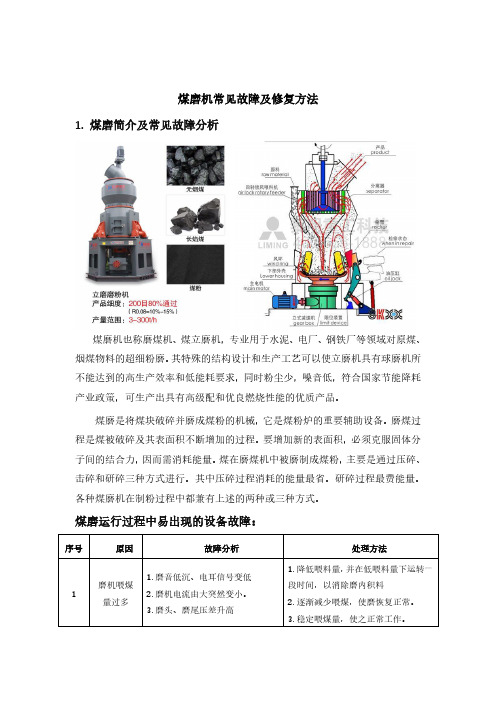 煤磨机常见故障及修复方法