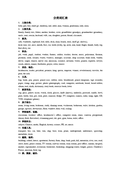 分类词汇表