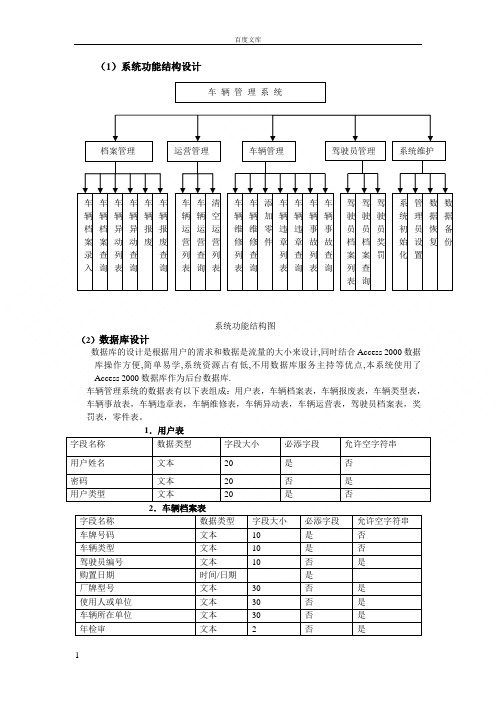 系统功能结构设计