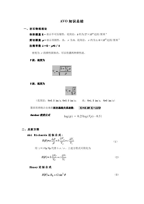 AVO反演理论介绍