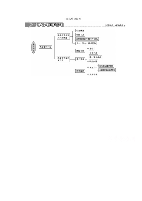 2019-2020学年高中地理人教版选修2学案：第五章 章末整合提升 Word版含答案