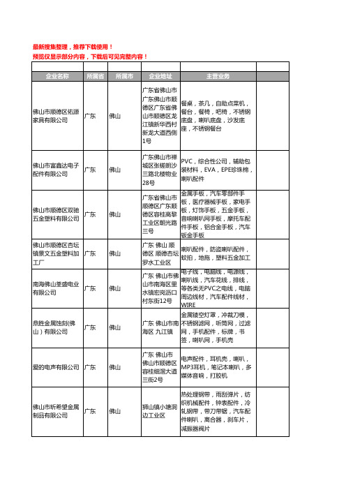 新版广东省佛山喇叭配件工商企业公司商家名录名单联系方式大全49家