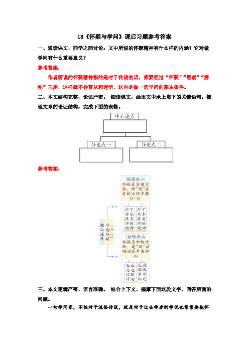 最新人教部编版初三语文九年级上册18《怀疑与学问》课后习题参考答案