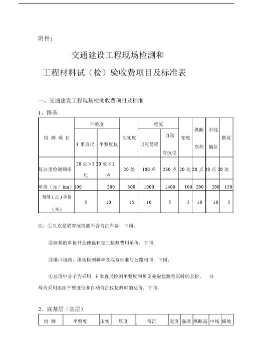 (完整版)广东省交通建设工程现场检测收费项目及标准.docx