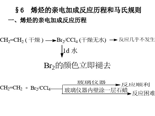 §6烯烃的亲电加成反应历程和马氏规则