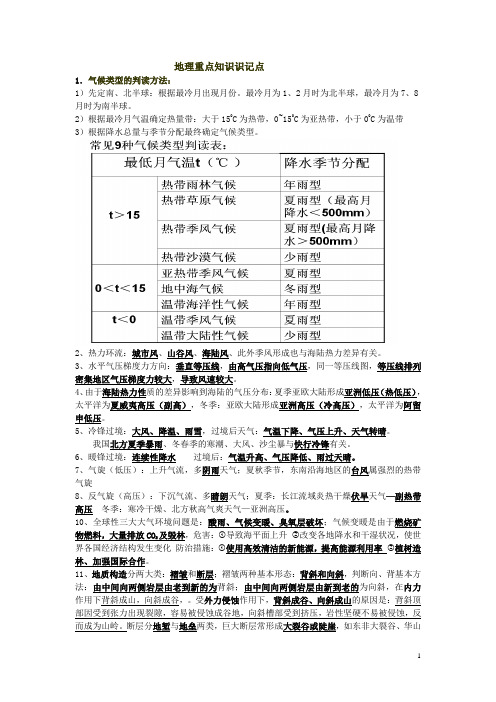 地理复习重点识记点2016汇总