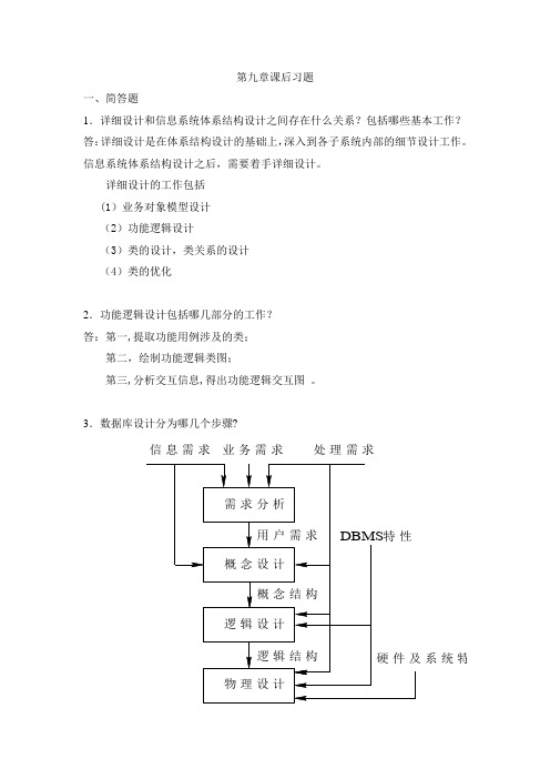 信息系统分析与设计--第九章习题答案