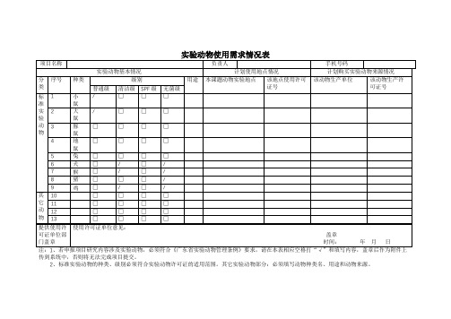 实验动物使用需求情况表【模板】