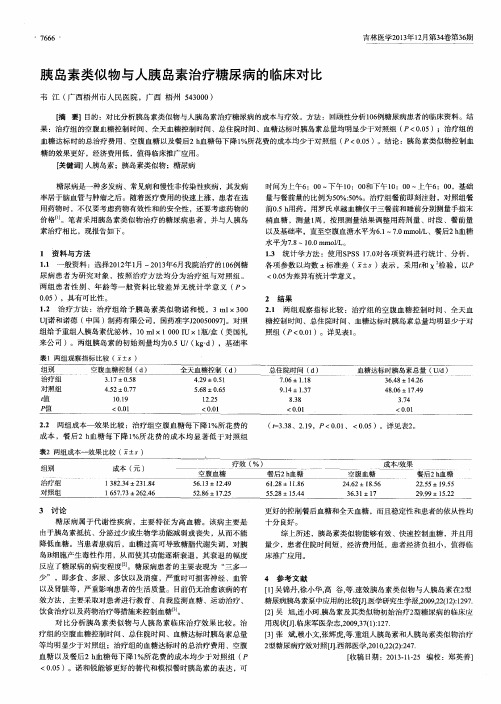 胰岛素类似物与人胰岛素治疗糖尿病的临床对比