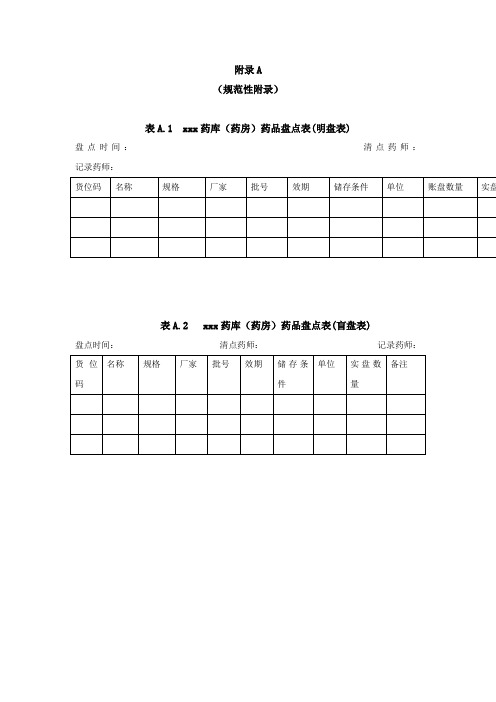 药库(药房)药品盘点表、月报表、应急借药登记表