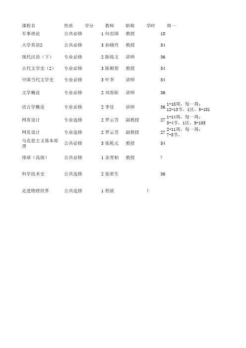 武汉大学中文系2011级个人课表