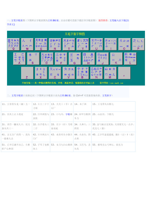 五笔字根表