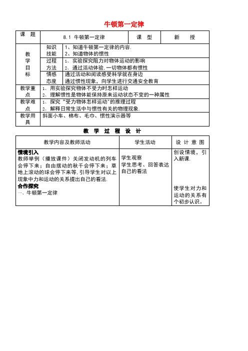 八年级物理下册8.1牛顿第一定律教案新人教版(new)