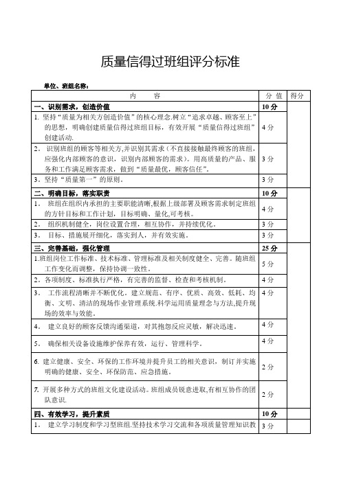 质量信得过班组评分标准