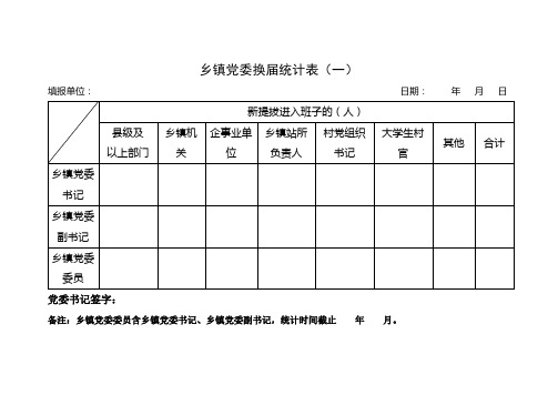 乡镇党委换届统计表(word格式版)