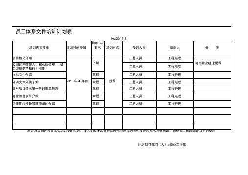 体系培训计划表