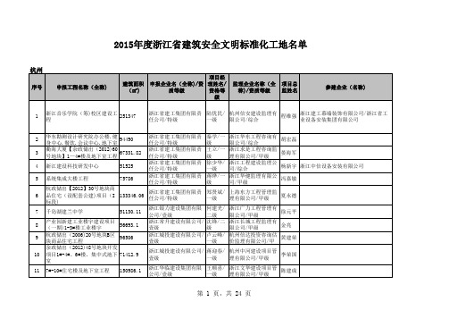 2015年度浙江省建筑安全文明施工标准化工地名单