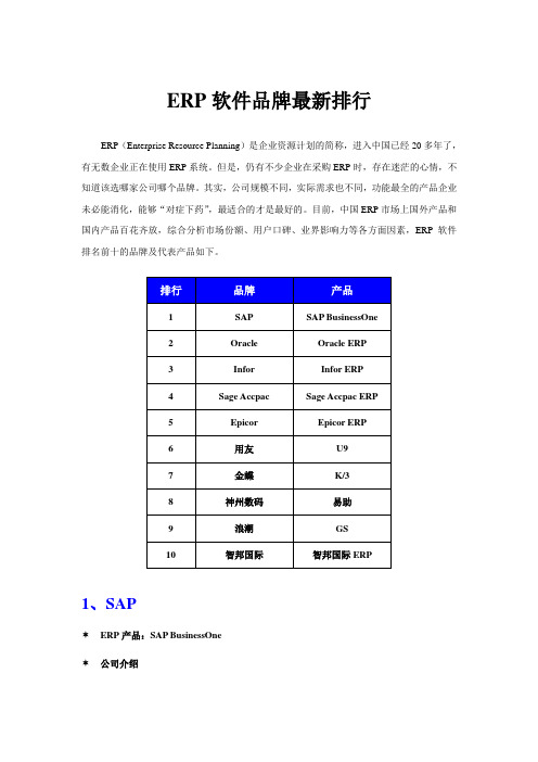 ERP软件品牌排行