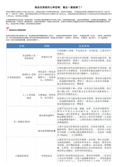 高血压患者的心率控制，看这一篇就够了！