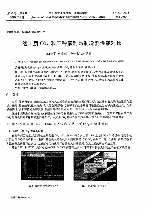 自然工质CO_2和三种氟利昂制冷剂性能对比