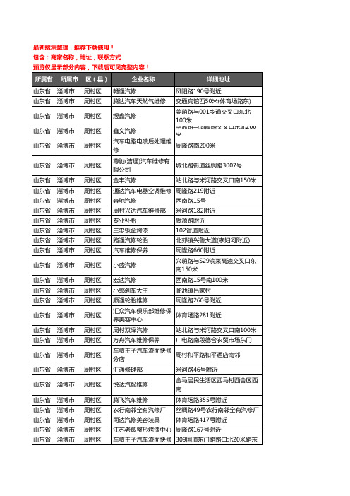 新版山东省淄博市周村区汽车维修企业公司商家户名录单联系方式地址大全129家