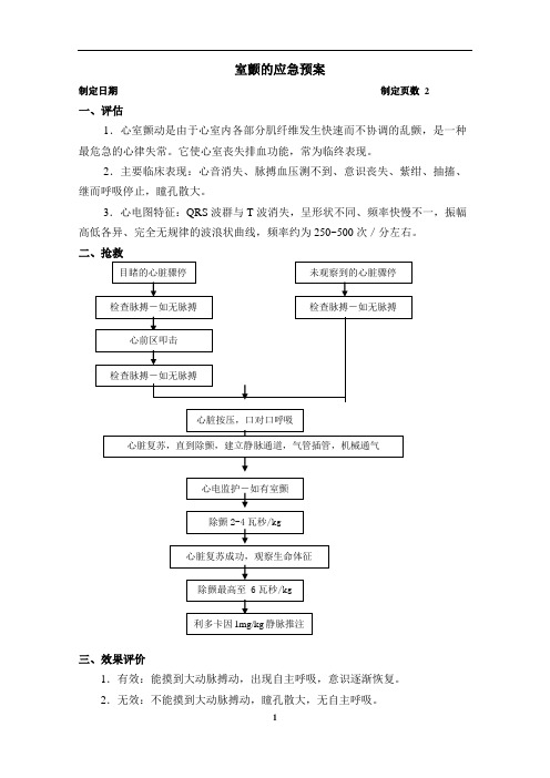 室颤的应急预案