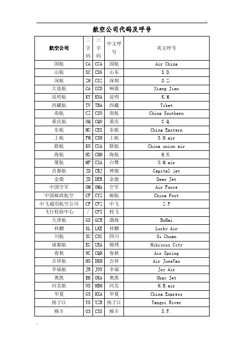 航空公司二三字代码