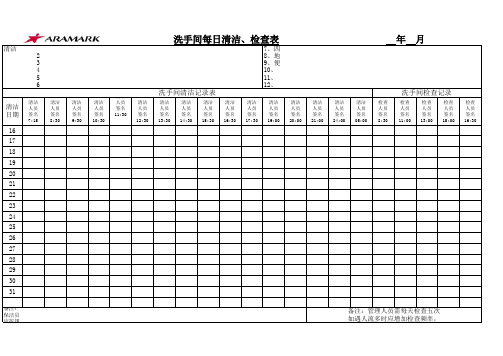 厕巡检 工作表