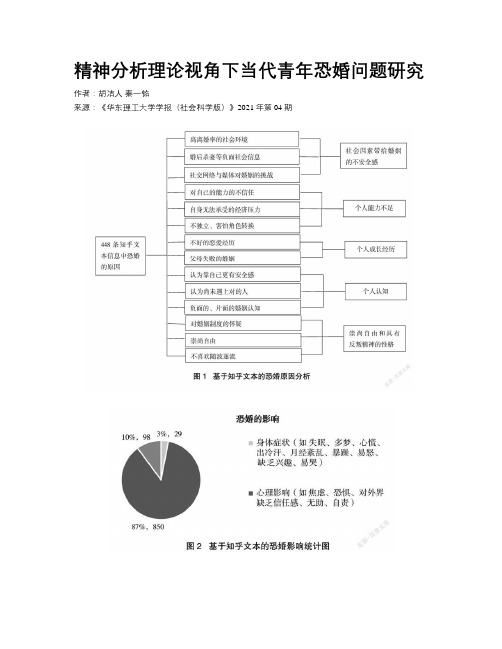 精神分析理论视角下当代青年恐婚问题研究