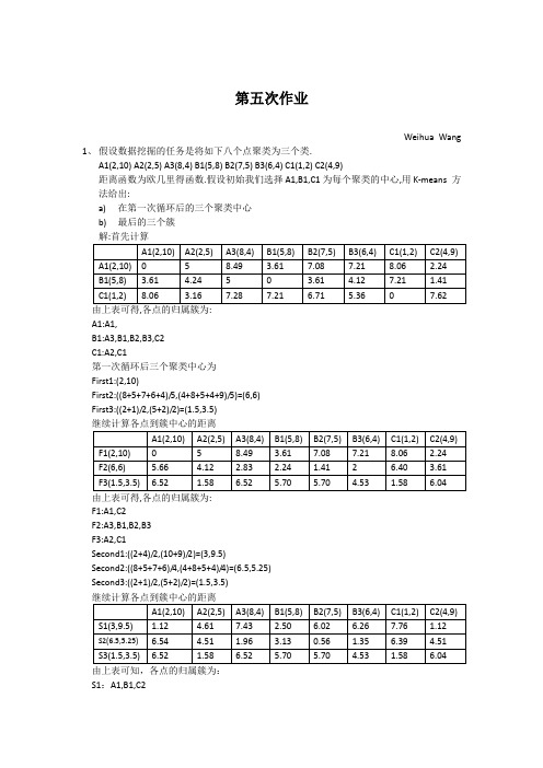 西安交大数据挖掘第五次作业