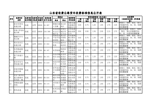 山东省收费公路货车收费标准信息公开表