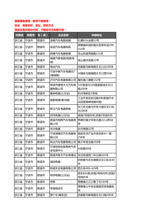 新版浙江省宁波市慈溪市汽车电器企业公司商家户名录单联系方式地址大全66家