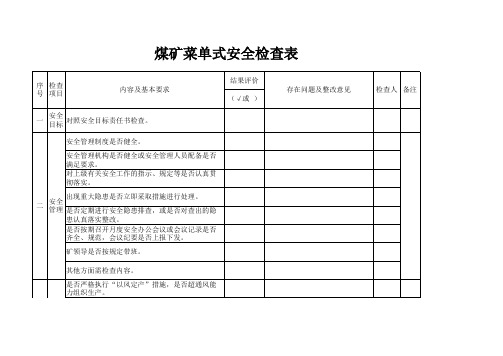 煤矿菜单式安全检查表表