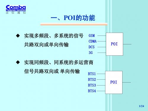 POI技术