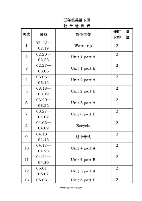 2017新版PEP小学英语五年级下册全册教案