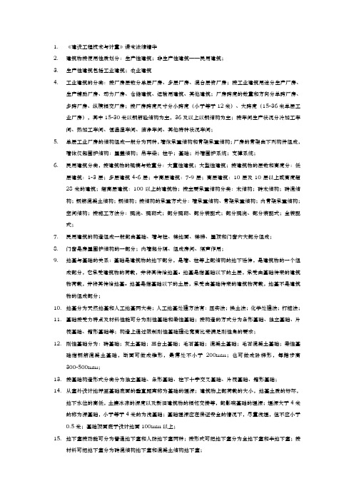 建筑专业基础学习知识 