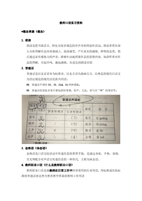 教师口语期末复习总结资料