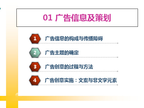 0广告信息及策划(PPT93页)