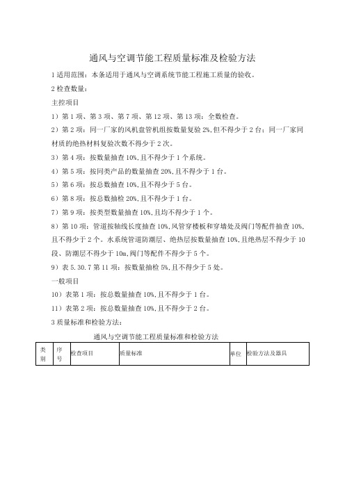 通风与空调节能工程质量标准及检验方法