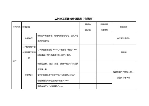 二衬施工现场检查记录表