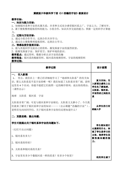 冀人版六年级科学下册《宇宙与航天技术  13 浩瀚的宇宙》教案_8