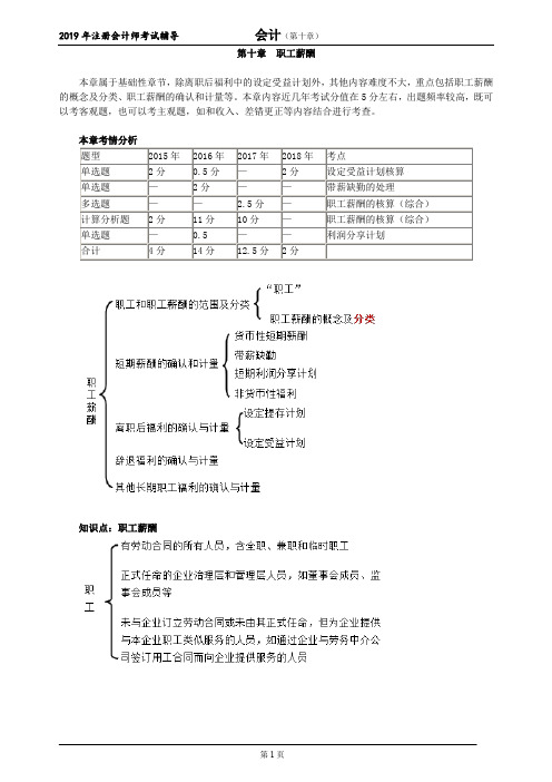 CPA 注册会计师 会计  分章节知识点及习题     第十章 职工薪酬