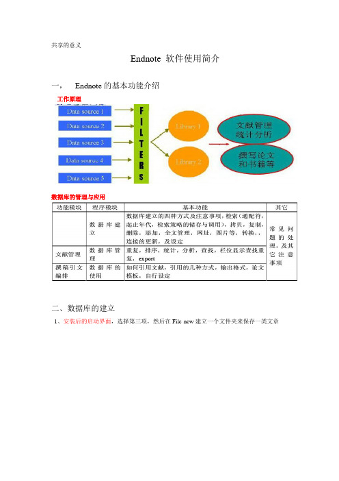 endnote建立数据库与数据库应用