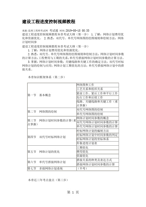 gd双代号、单代号网络图精品文档22页