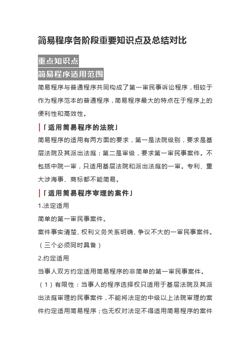 2021法考知识点---简易程序各阶段重要知识点及总结对比