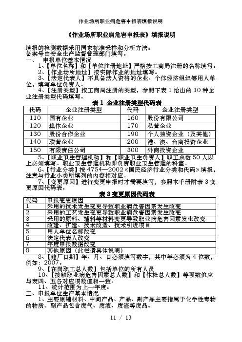 作业场所职业病危害申报表填报说明